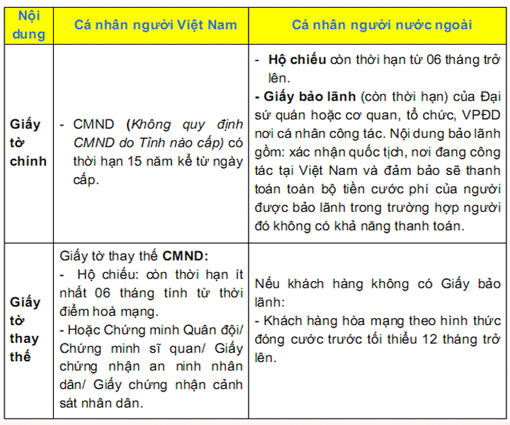 Dịch vụ