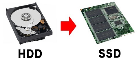 Nâng cấp SSD