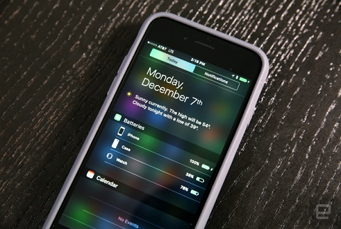 iPhone