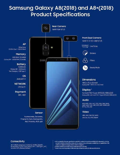 Samsung ra mắt Galaxy A8 Star: Thêm một sự lựa chọn hoàn hảo cho giới trẻ