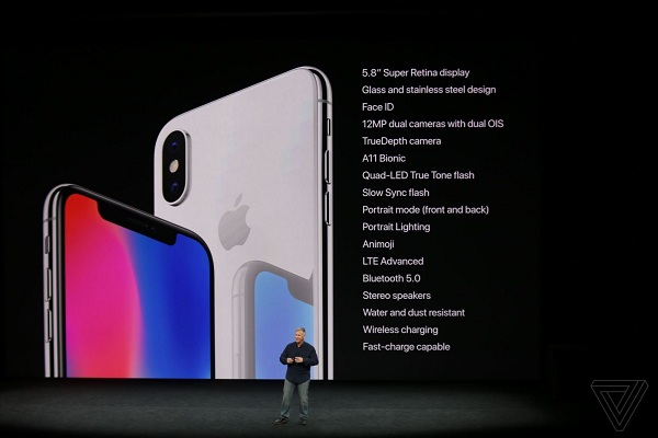 Giá bán iPhone