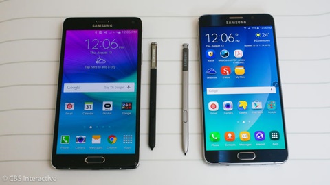 Galaxy