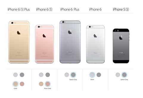 Những mẫu iPhone sẽ được Apple phân phối trong thời gian tới