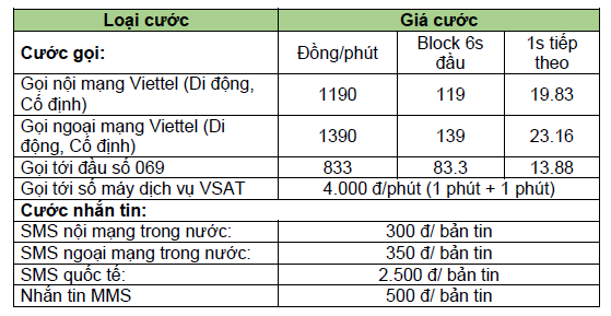(Giá trên đã bao gồm VAT 10%)
