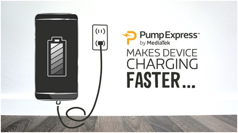 Sạc nhanh Pump Express 3.0 của MediaTek lợi hại đến mức nào? - ViettelStore.vn