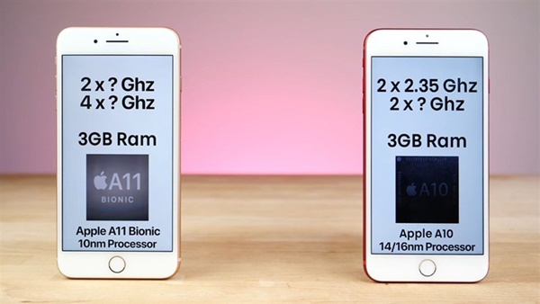Sự khác biệt giữa thời lượng pin của iPhone 8 Plus và 7 Plus