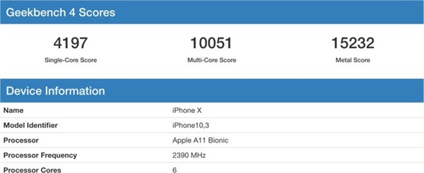 Điểm hiệu năng của Galaxy S9 sẽ cực mạnh nhưng thua xa iPhone X?