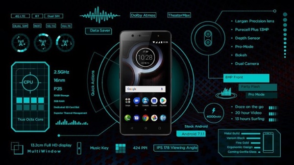 android