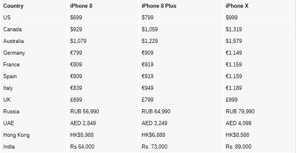 iPhone - mua