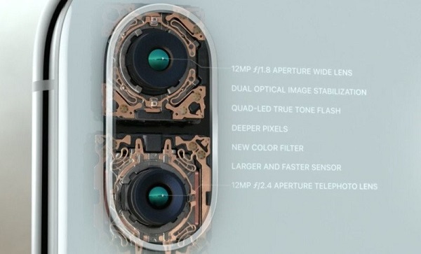 Đánh giá camera iPhone X qua những thông số ấn tượng