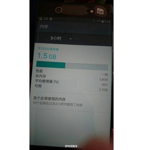 Thông số của Xperia XZ2