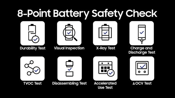 Quy trình kiểm tra pin 8 bước của Samsung