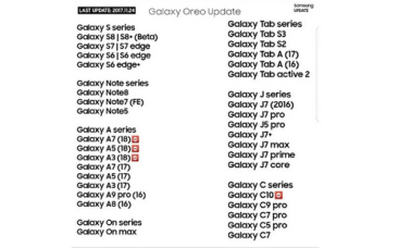 j7 Pro