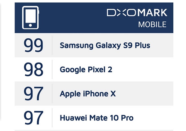 Galaxy S9