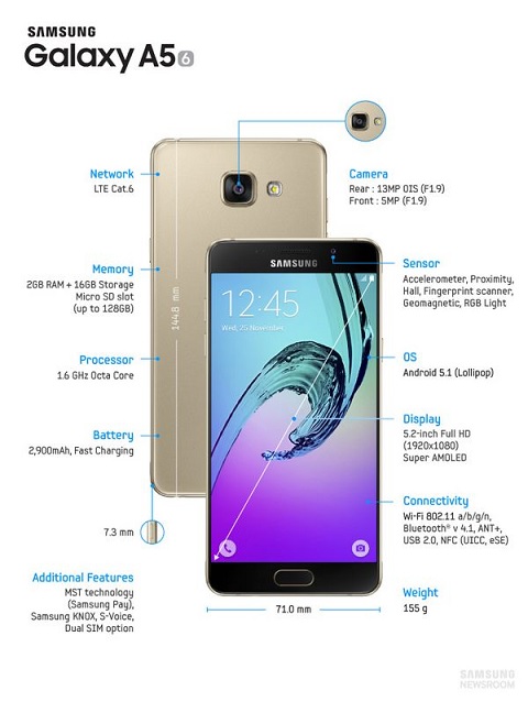 Galaxy a5