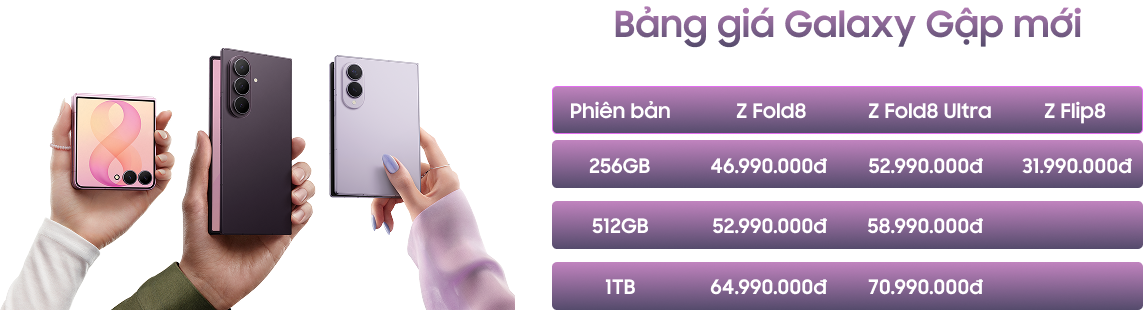 Bảng giá Samsung Galaxy Z8 Series