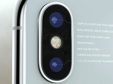 Top 5 hệ thống camera kép trên smartphone đáng chú ý nhất