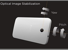 Chống rung quang học (OIS) có ý nghĩa như thế nào đối với smartphone?