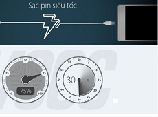 Top 5 smartphone có tốc độ sạc nhanh nhất Việt Nam