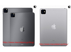 iPad Pro 2019 khác gì 2018?