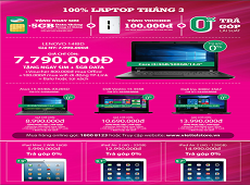 Nhận quà cực khủng tại Viettel Store khi mua Laptop và Máy tính bảng