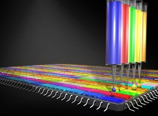 Màn hình chấm lượng tử và tương lai của công nghệ