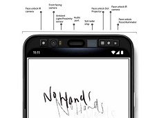 Mở khóa khuôn mặt trên Google Pixel 4 có thể “vượt mặt” FaceID