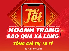 Danh sách khách hàng trúng thưởng Tháng 01, tháng 02/2018 tại Viettel Store