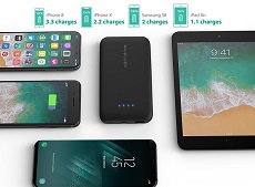 Đánh giá pin sạc dự phòng RAVpower PB077 - 10000 mAh: Siêu mỏng, siêu nhẹ